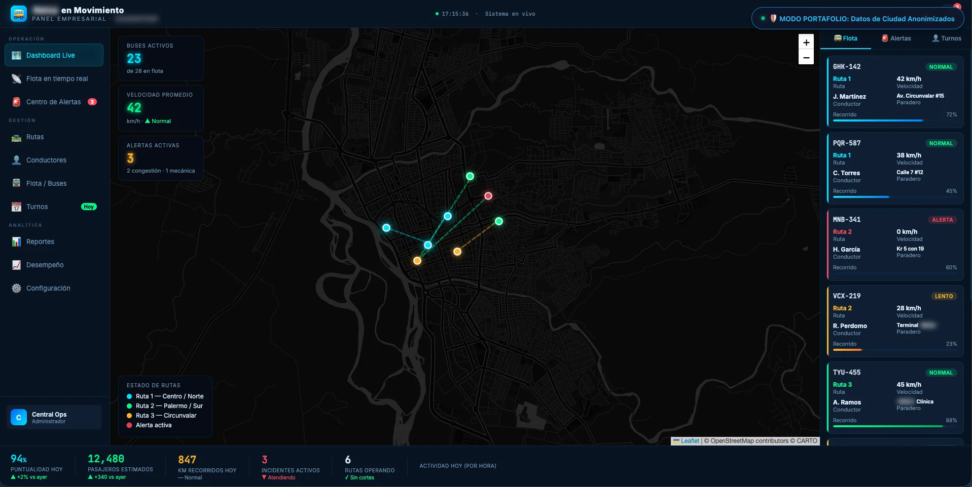 Ciudad en Movimiento