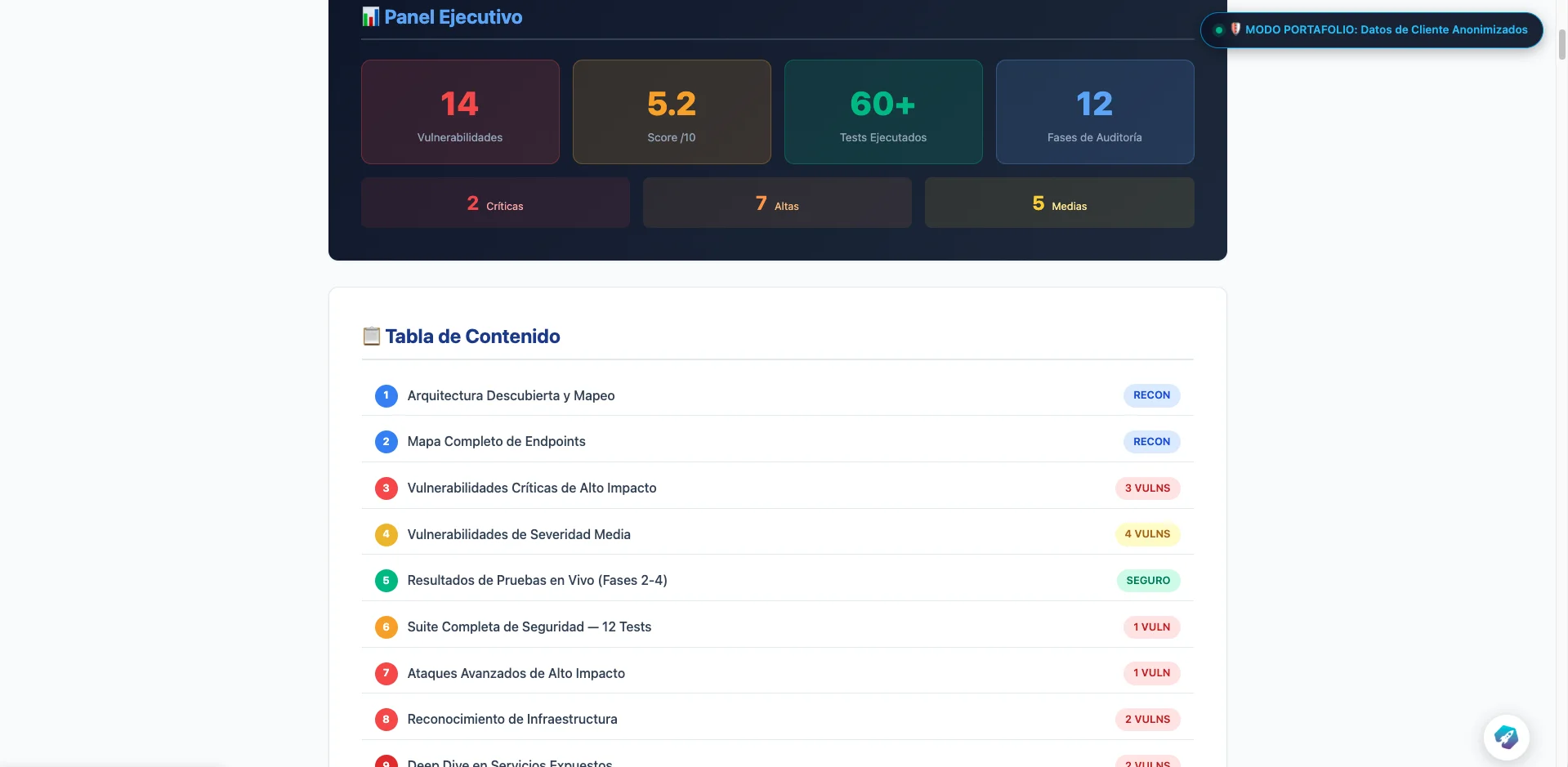 Sentinel - Offensive Pentesting Suite